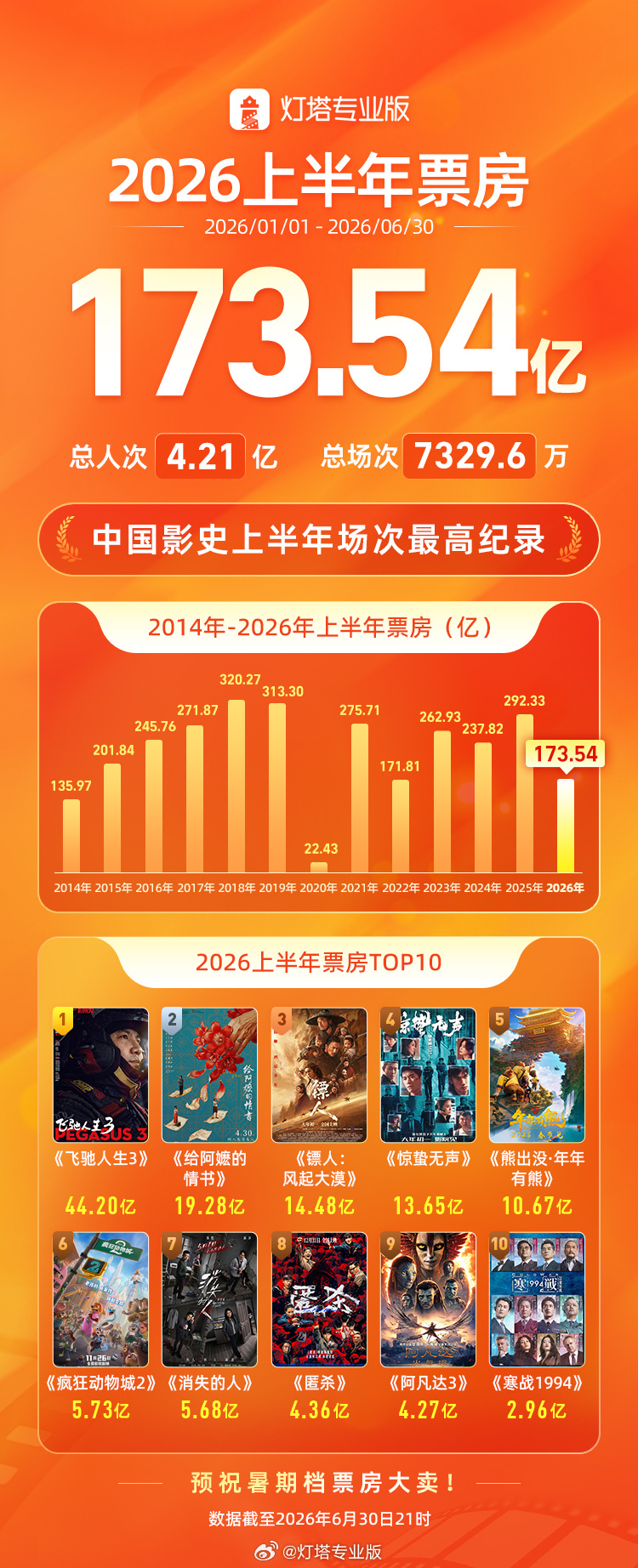 蜘蛛直播：五大联赛高清直播，精彩赛事不错过 - 蜘蛛直播